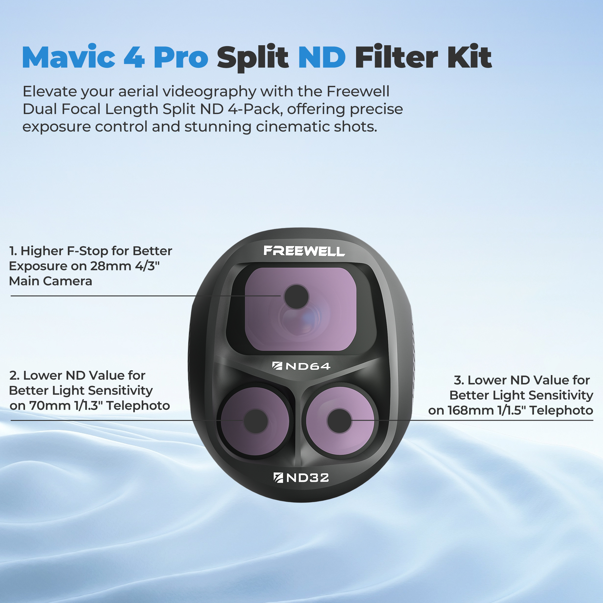 Freewell Split ND Filters Kit  - Drone Ndvi avis et prix