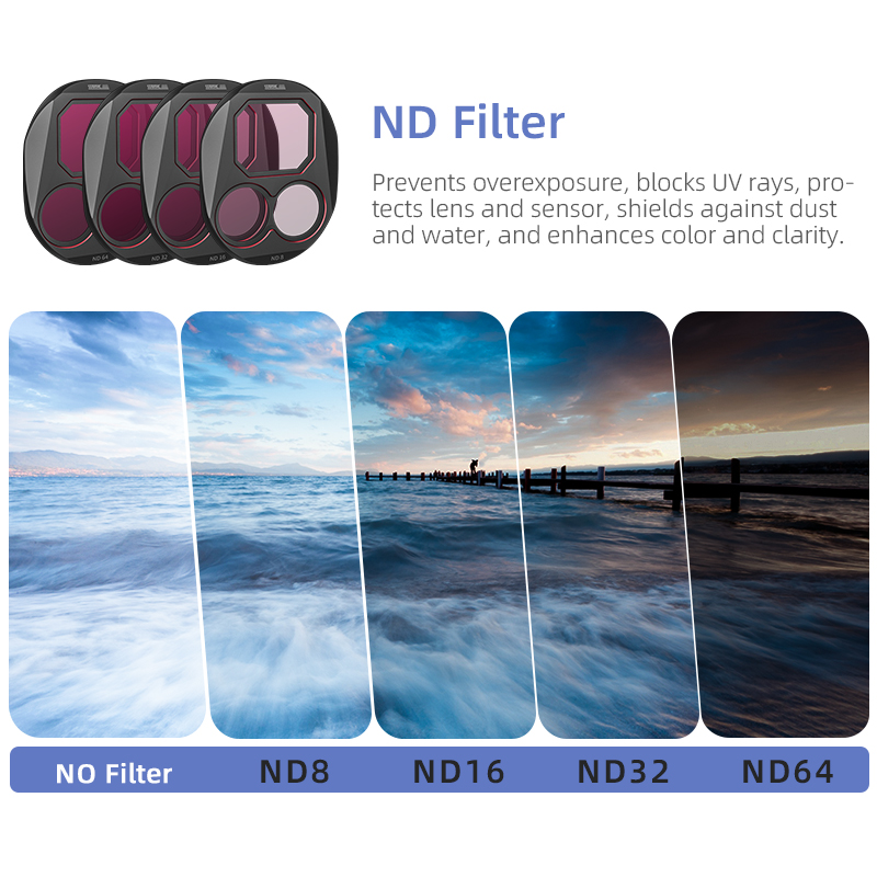 STARTRC CPL/ND8/32/64 Filter S - Drone Ndvi avis et prix