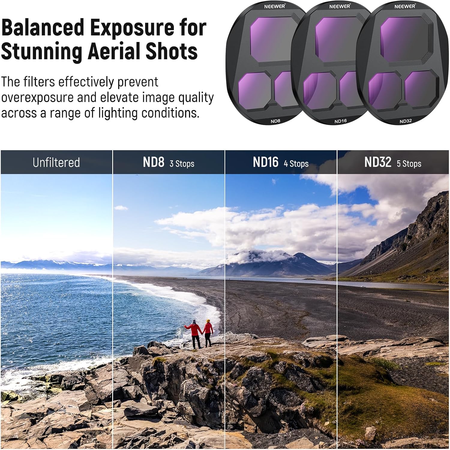NEEWER CPL + ND Filter Set for - Drone Ndvi avis et prix