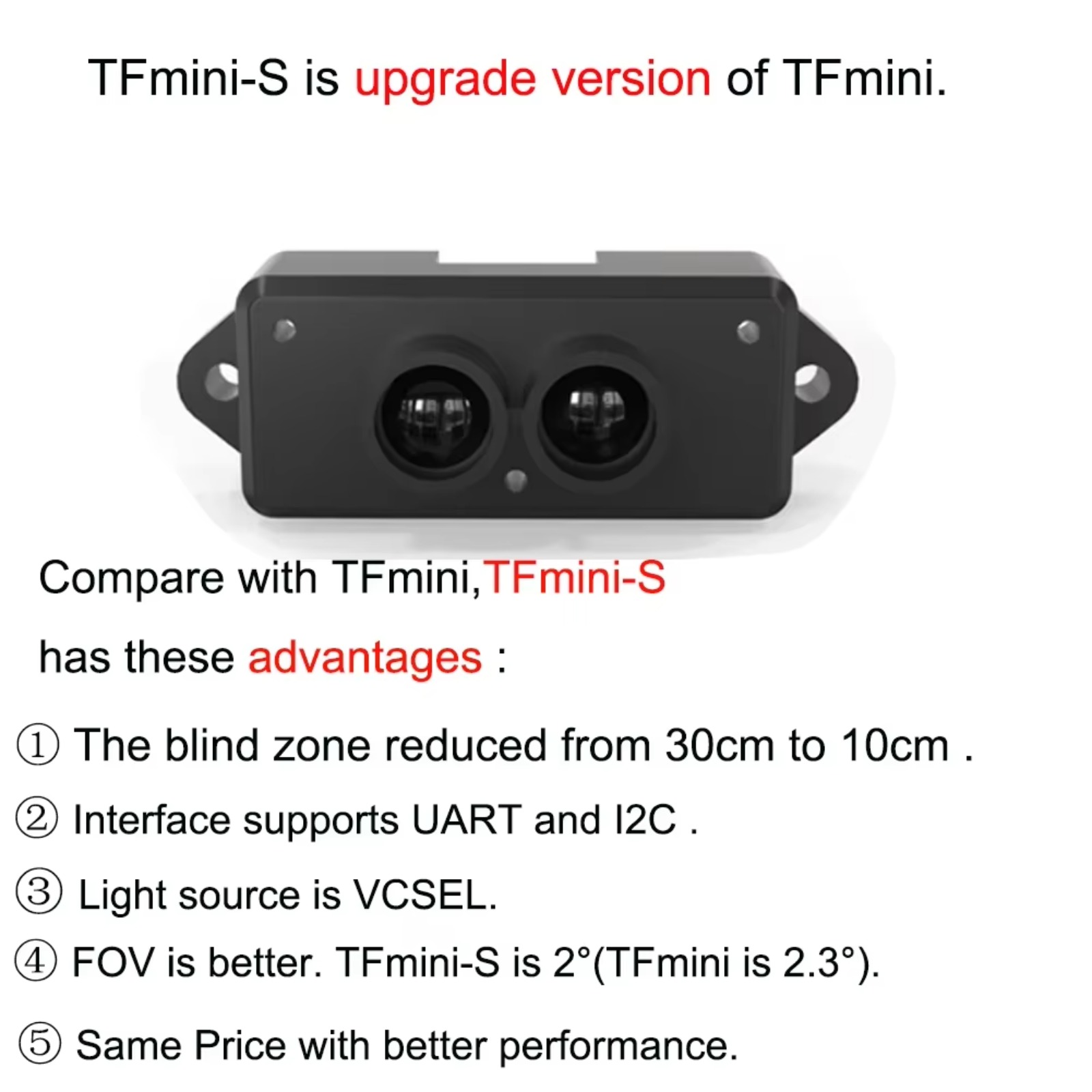 2pcs Upgraded TFmini-S Lidar S - Drone Lidar avis et prix